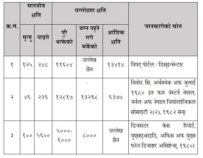 bajura earthquake_1.JPG